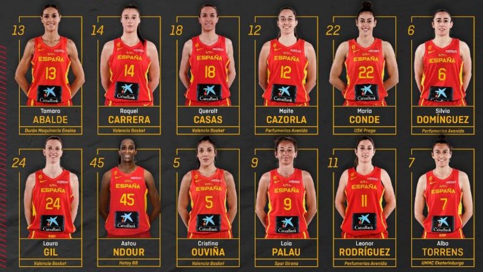 España ya tiene a sus 12 jugadoras para el Eurobasket 2021.