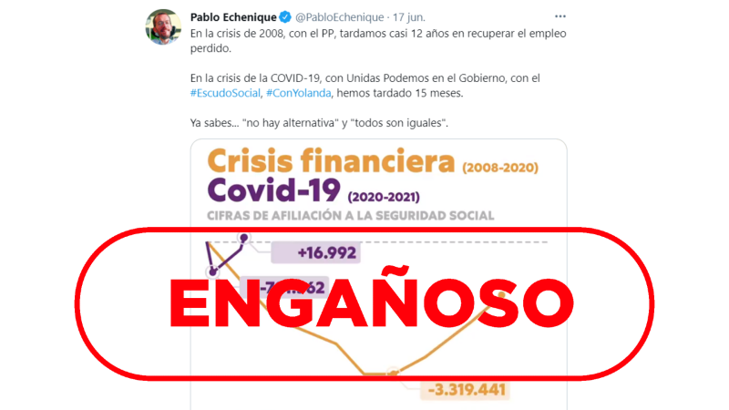 Tuit engañoso sobre quién gobernaba durante la crisis de 2008