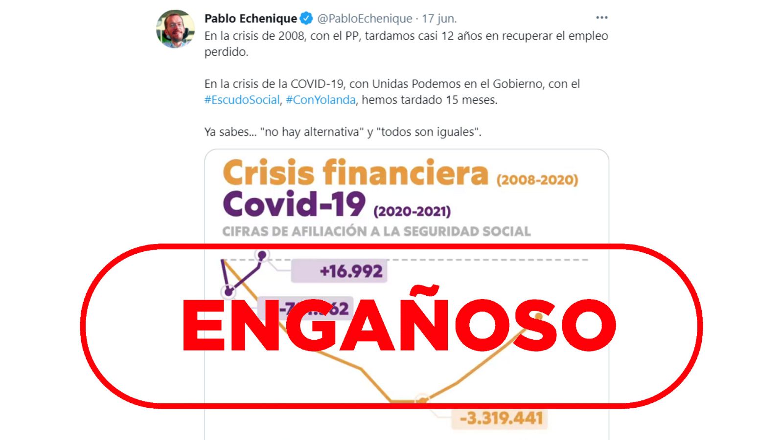  Tuit engañoso sobre quién gobernaba durante la crisis de 2008