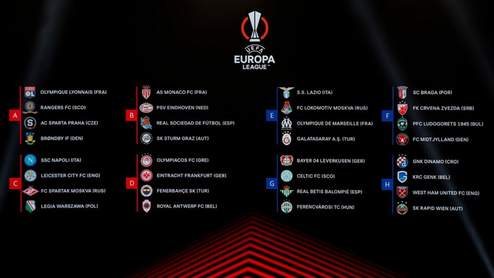 Sorteo de la Europa League 21/22