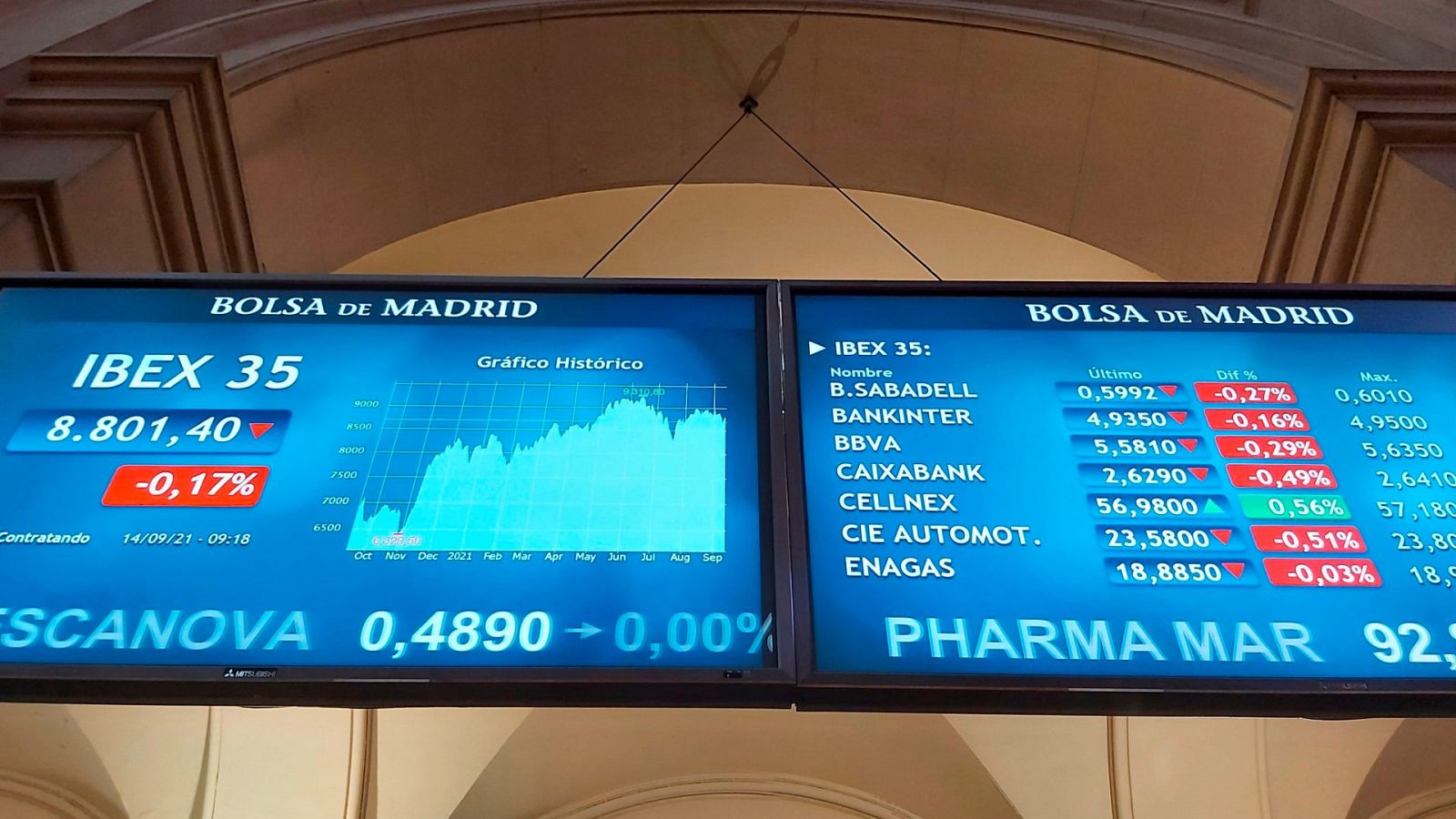 La Bolsa española se mantiene en pérdidas tras la apertura de la sesión de este martes