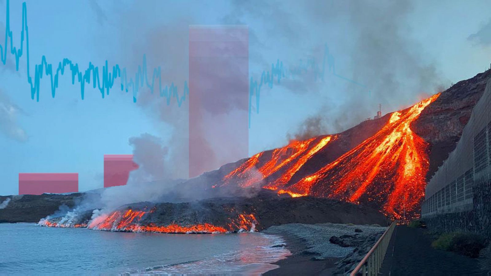 Fajana de lava formada por la erupción de cumbre vieja sobre el mar en la zona de la playa de Los Guirres.