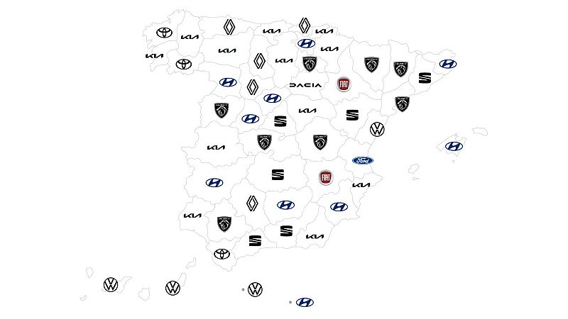 Las marcas más vendidas por provincias en 2021