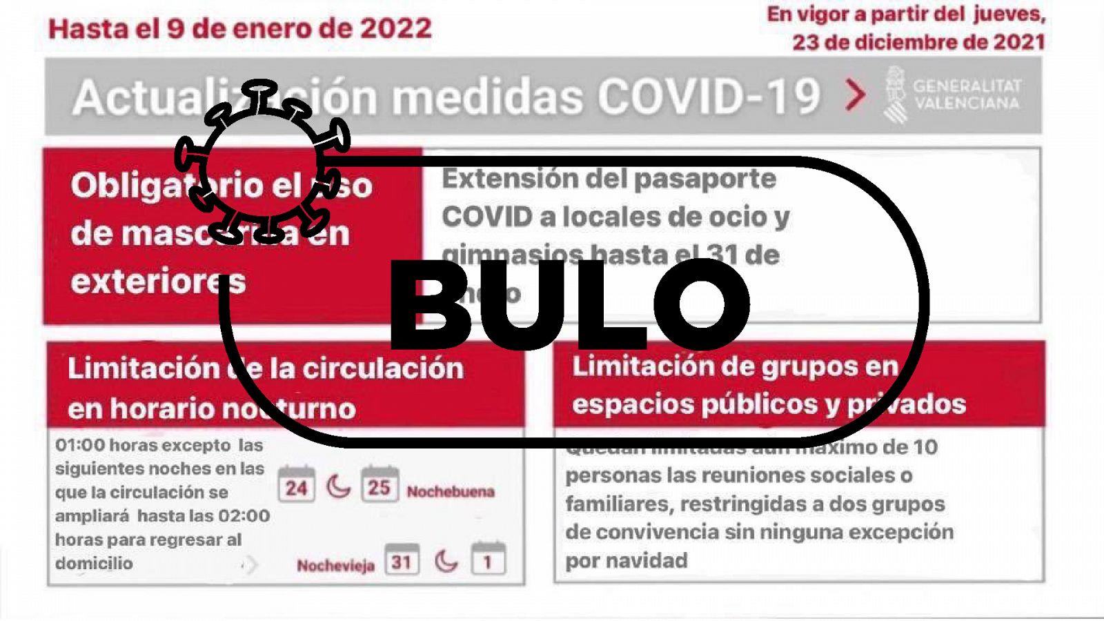 Esta imagen con logo de la Generalitat Valenciana sobre las restricciones de Navidad en 2021-22 es un montaje