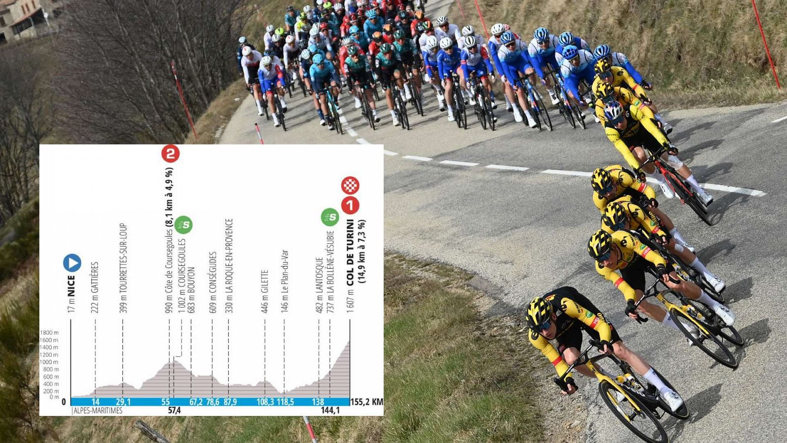 París - Niza | Etapa 7
