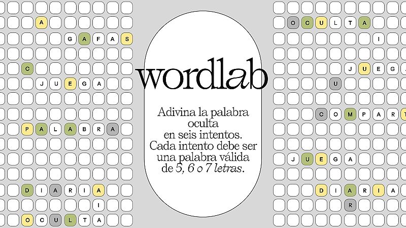 Wordlab: el juego diario de palabras del Lab RTVE