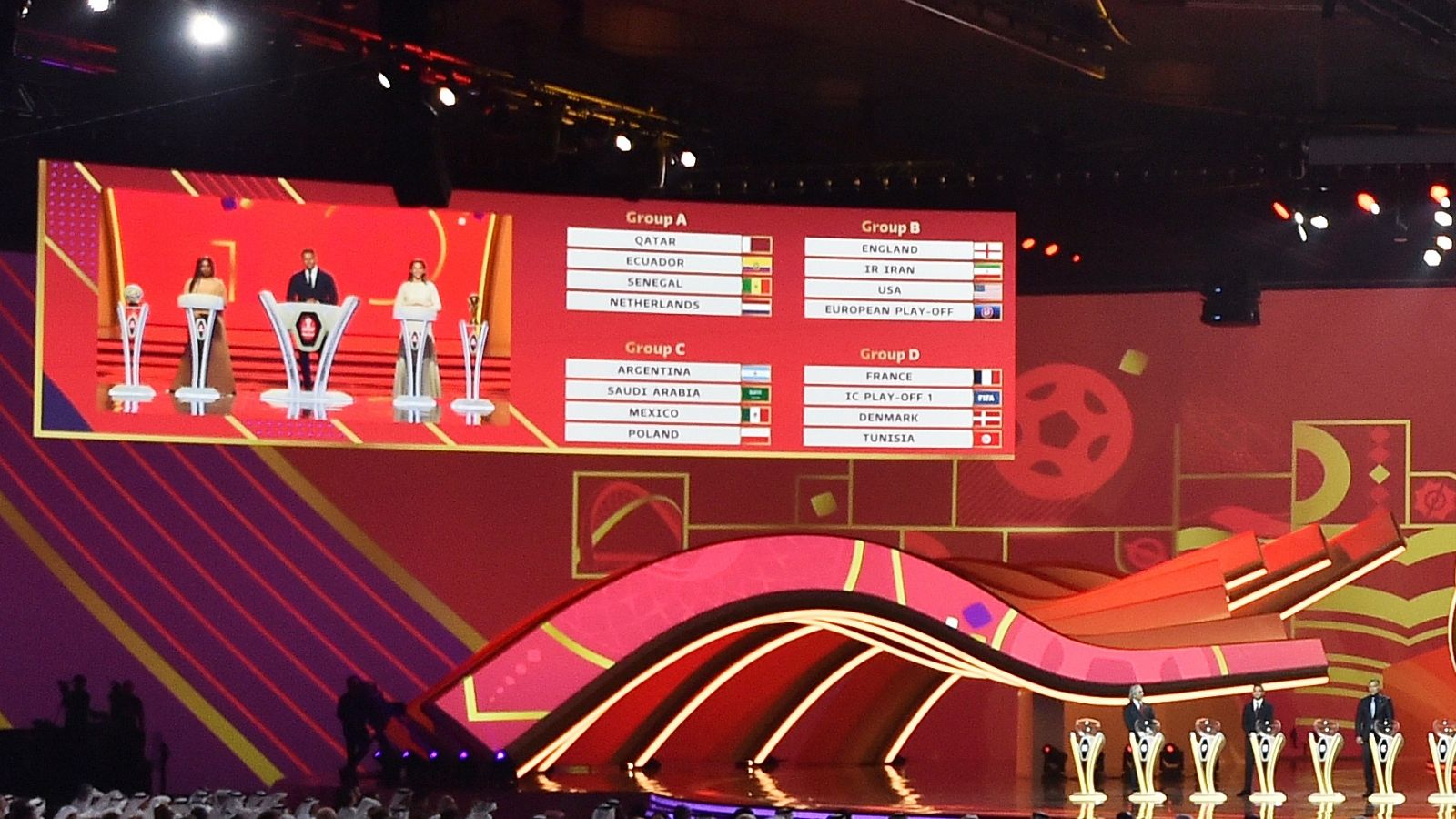 Imagen del sorteo de grupos del Mundial de Catar 2022