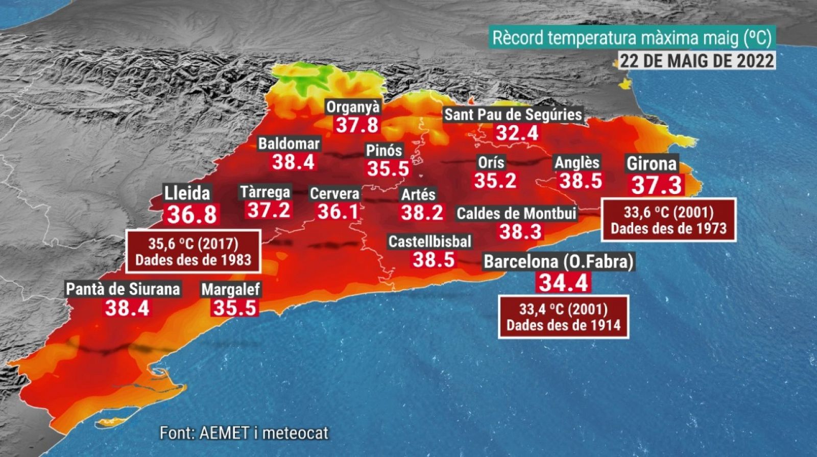 Rècords de temperatura màxima del diumenge 22 de maig de 2022