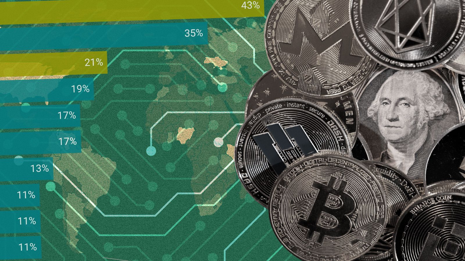 Las monedas digitales, públicas o privadas, serán habituales en unos años