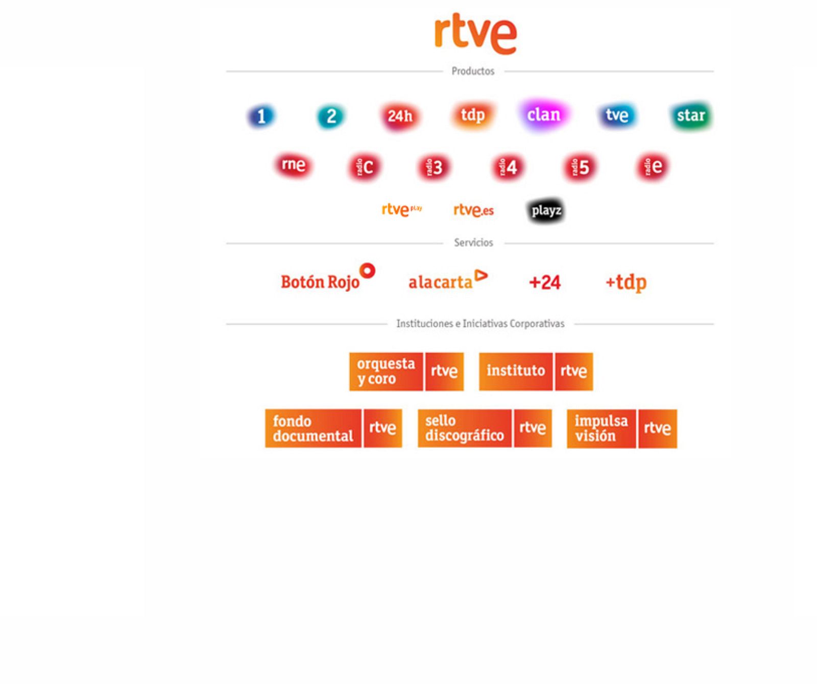 Nuestra imagen de marca - Corporación - RTVE.es