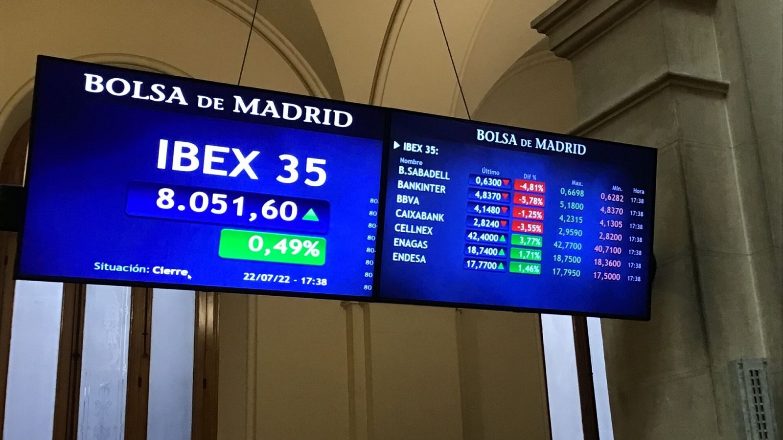 La Bolsa de Madrid