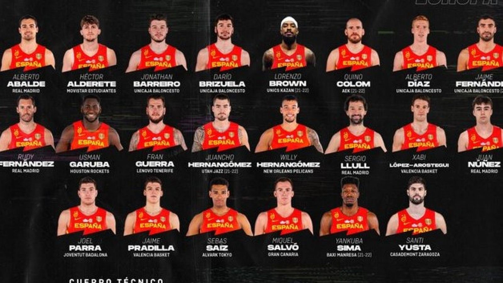 Prelista de la Selección Española de baloncesto masculina para el Eurobasket 2022.