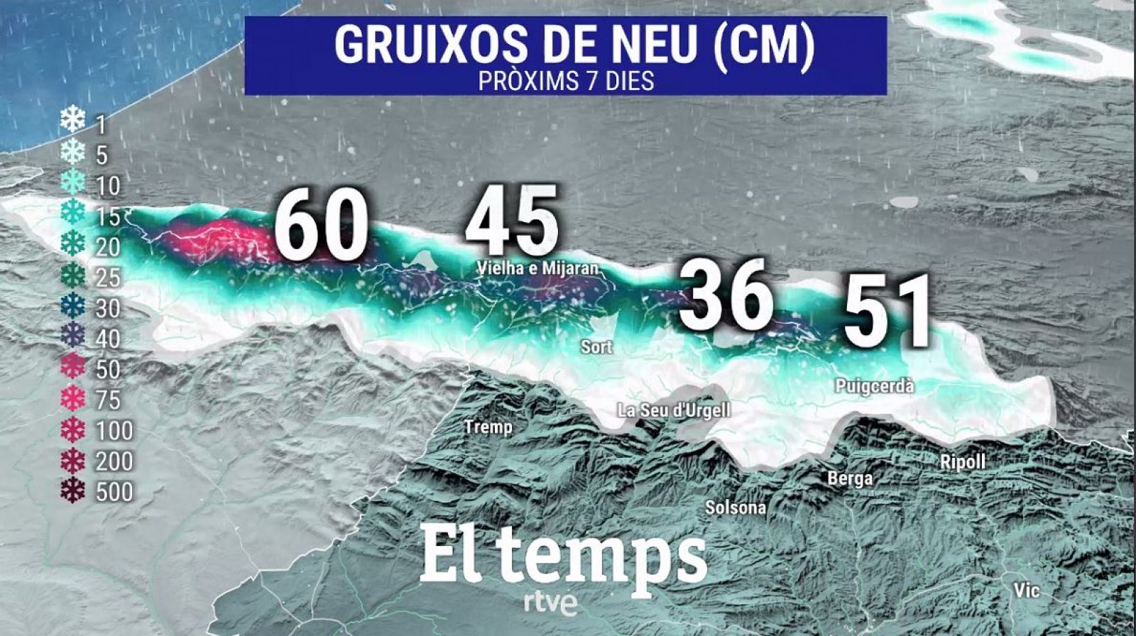 Gruixos de neu acumulats (cm) entre divendres 18 i dimecres 23 de novembre