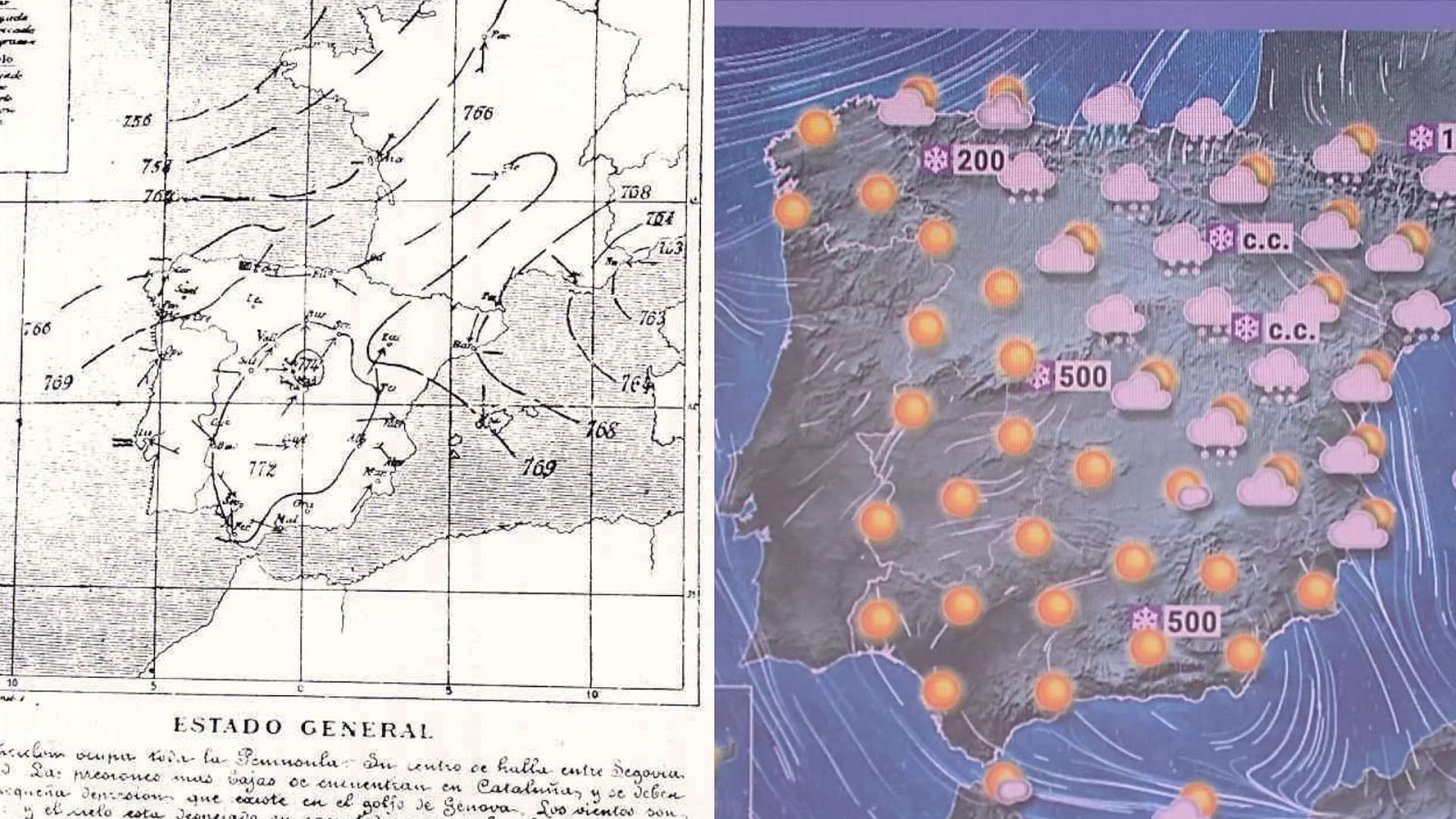 Historia de los mapas del tiempo y pronósticos en España