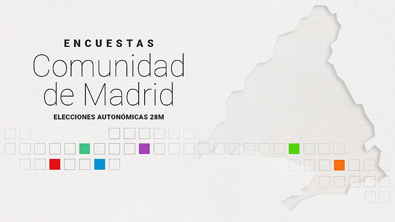 Así van las encuestas de las elecciones autonómicas en la Comunidad de Madrid