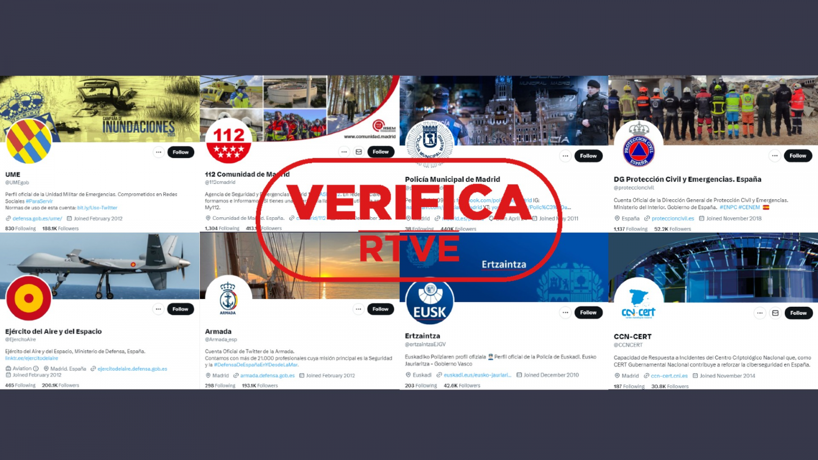 Ocho cuentas de Twitter a las que les han retirado la insignia de verificación. Con el sello verificaRTVE en rojo