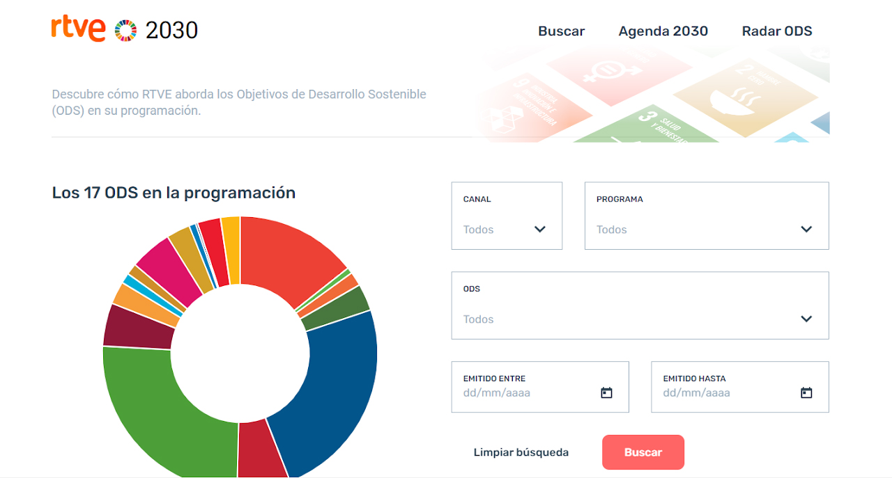 RTVE 2030 Futuro sostenible Sostenibilidad Corporativa RTVE