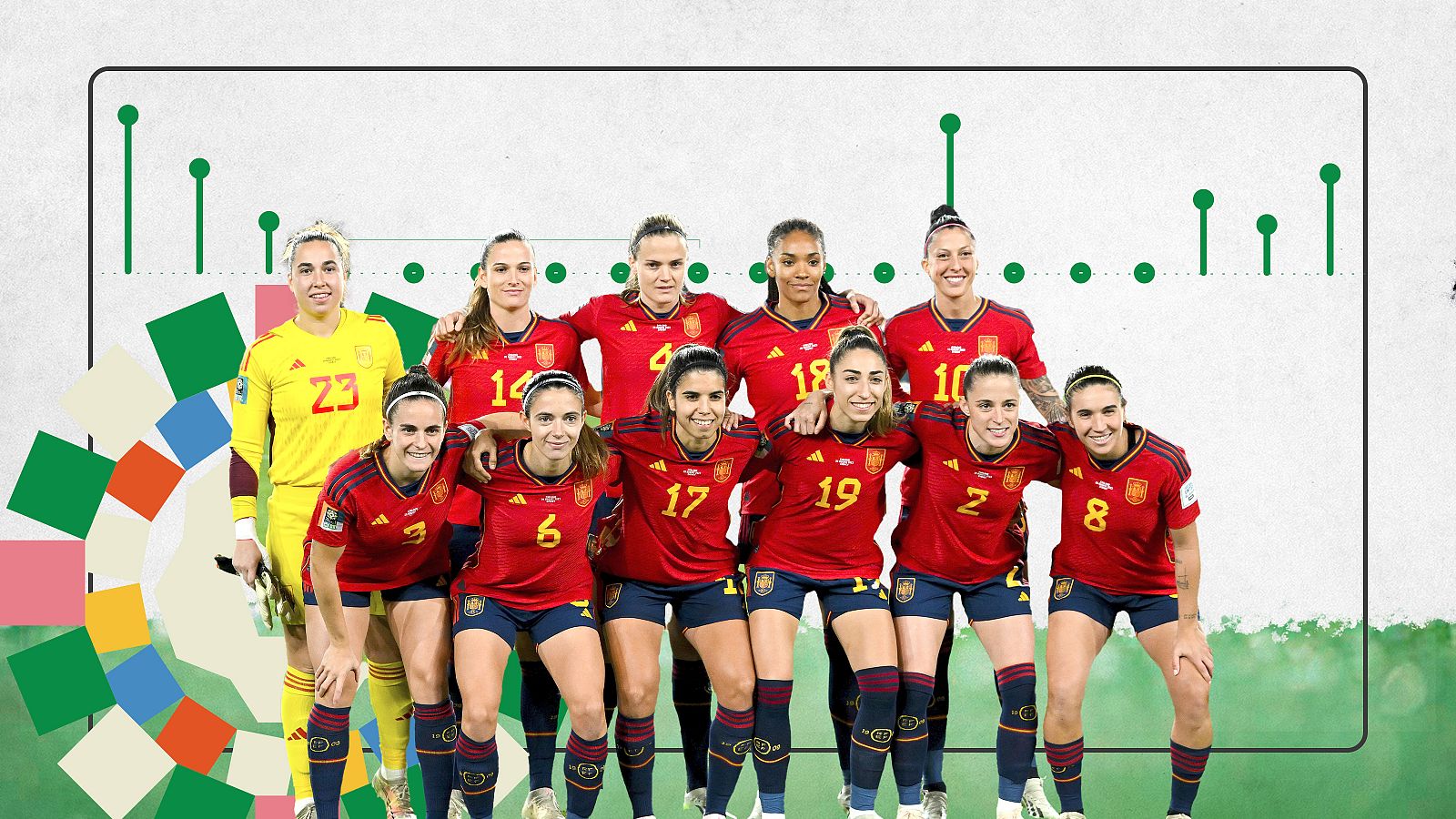 En qué campo está jugando la selección española femenina