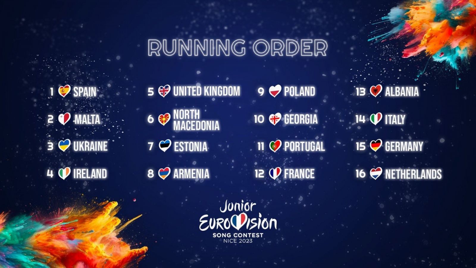 Eurovisión Junior 2023 - Orden de actuación de la final