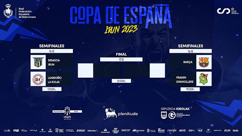 Así queda el cuadro de la Copa de España 2023 de balonmano