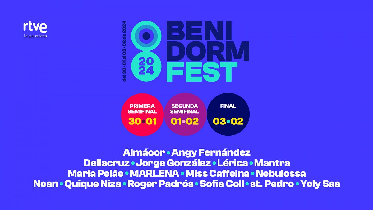 Logotipo del Benidorm Fest 2024 con nombres de los 16 artistas seleccionados