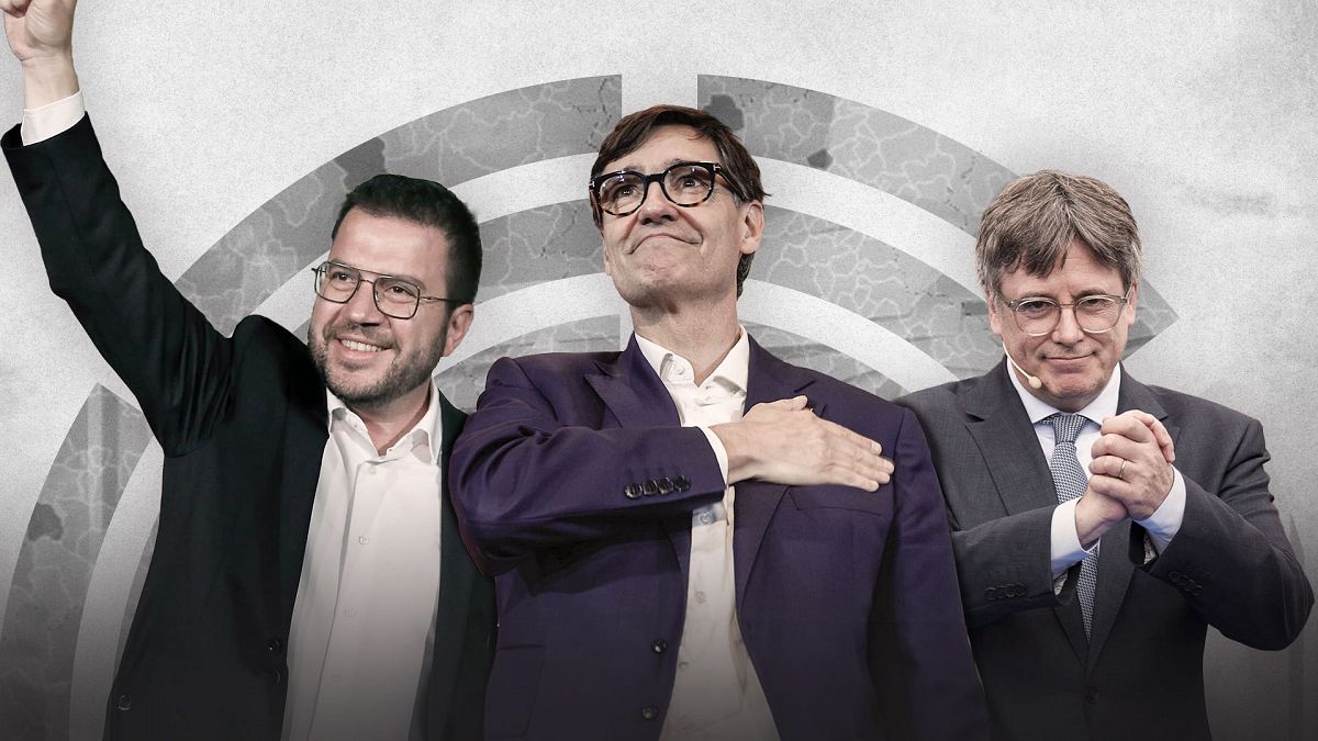 Claves de las elecciones catalanas de 2024