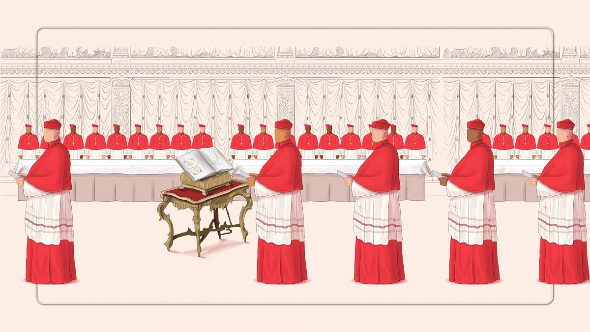 Todo sobre el cónclave: así se elige al nuevo papa