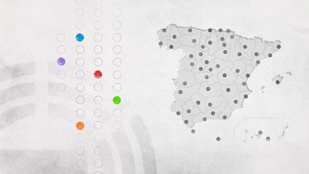 Resultado de las elecciones municipales del 28M, reparto de escaños y partido más votado en cada capital de provincia