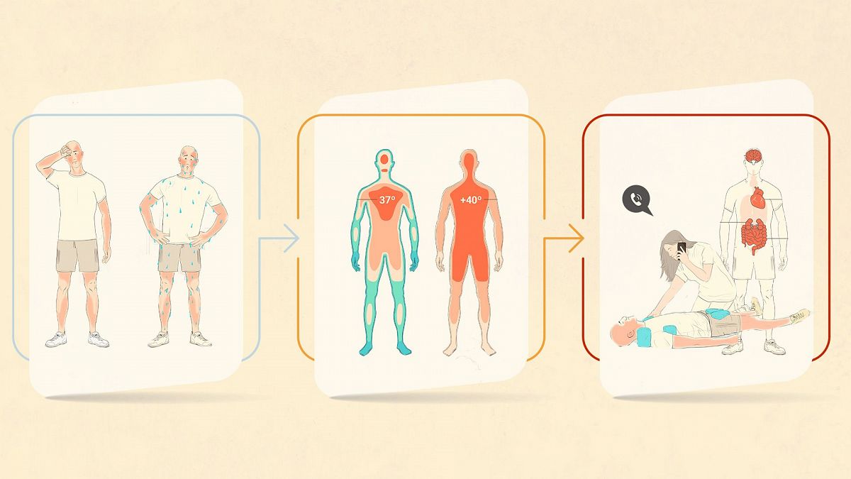 Qué es un golpe de color y consejos para prevenirlo