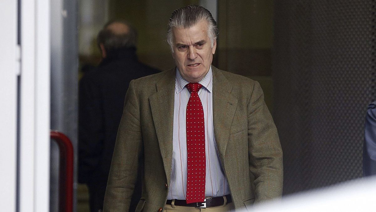Luis Bárcenas