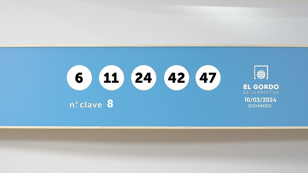 Sorteo de la Lotería Gordo de la Primitiva del 10/03/2024