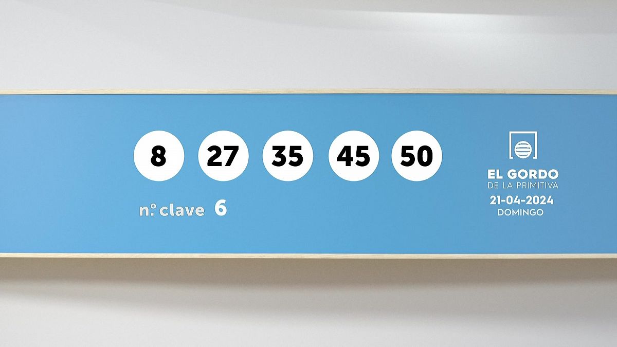 Sorteo de la Lotería Gordo de la Primitiva del 21/04/2024 - Ver ahora