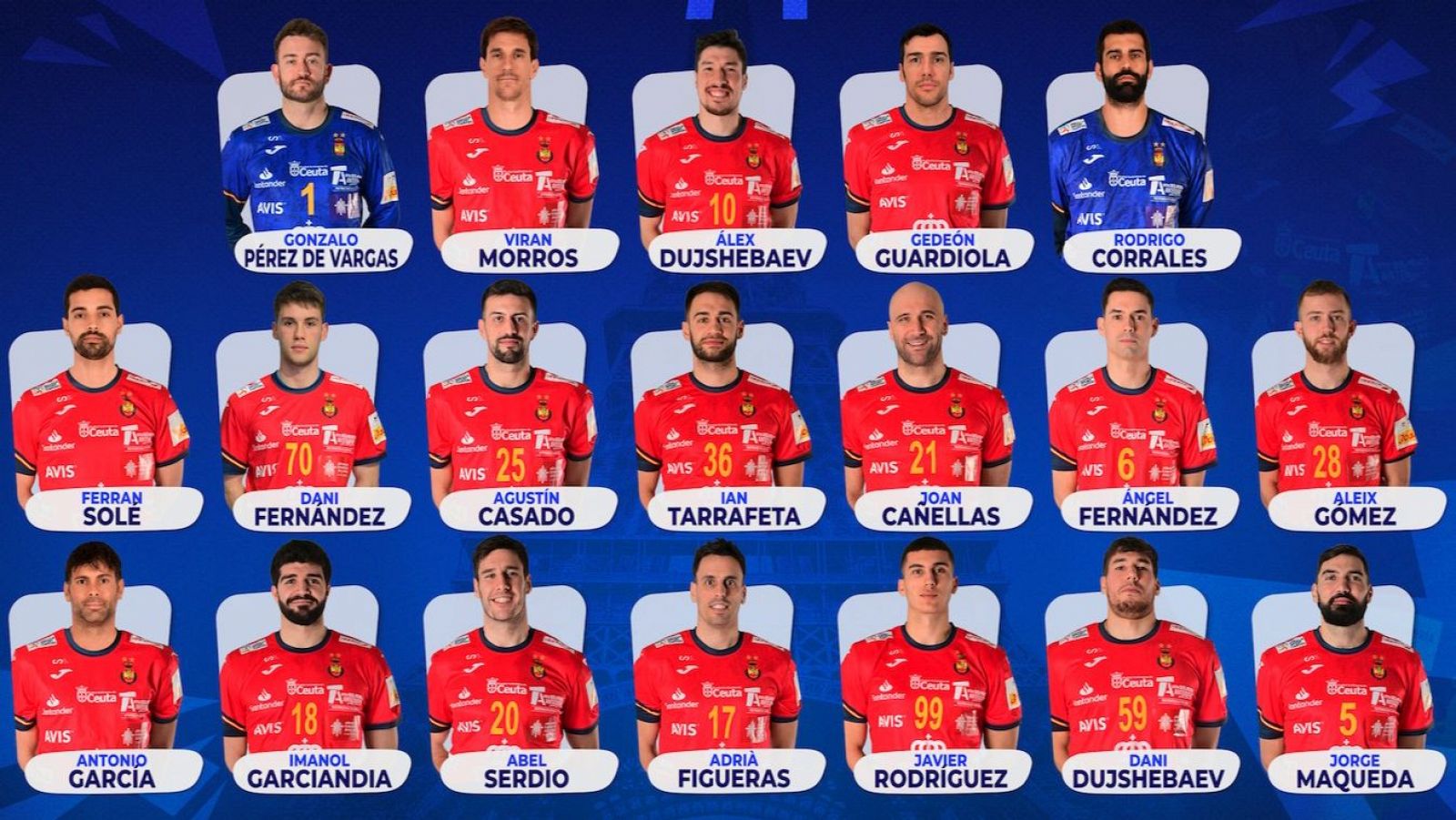 Prelista de 19 jugadores de la selección española de balonmano para el preolímpico de Granollers