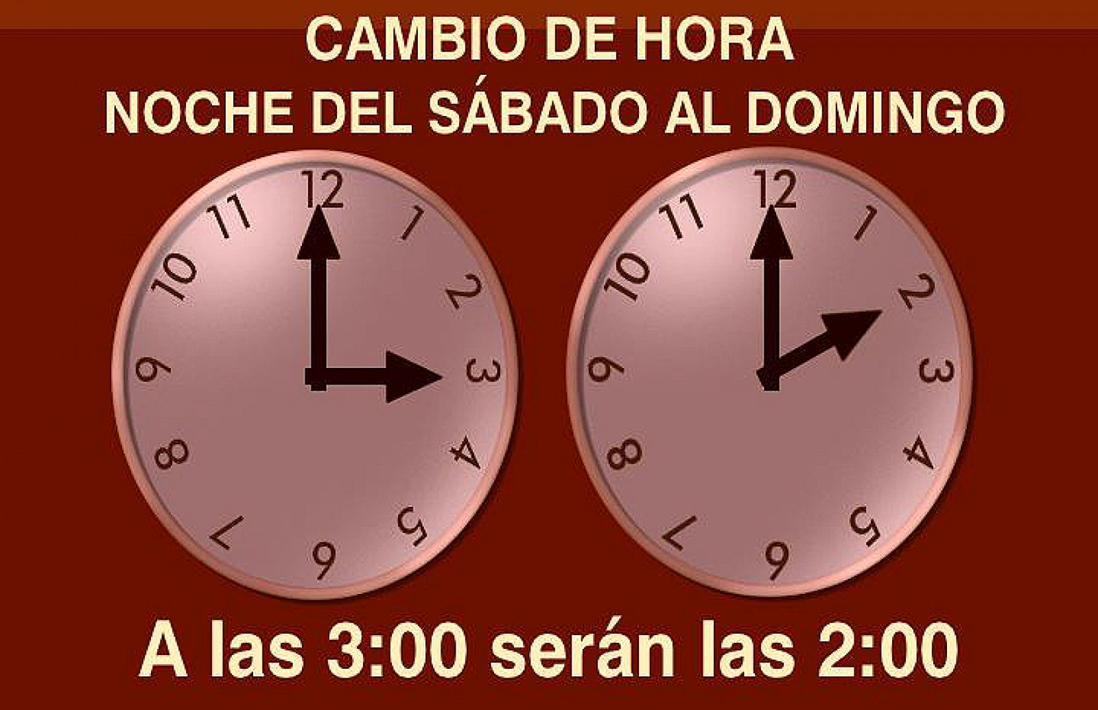 La noche del sábado al domingo cambia la hora de las 03.00 a las 02.00.