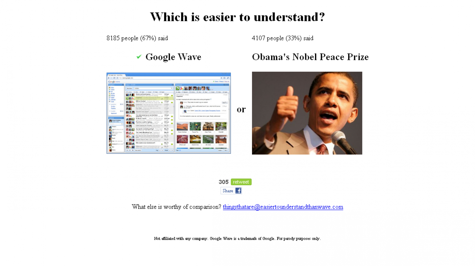 Una web ironiza sobre la dificultad del uso de Google Wave en una encuesta, confrontándolo con todo tipo de opciones