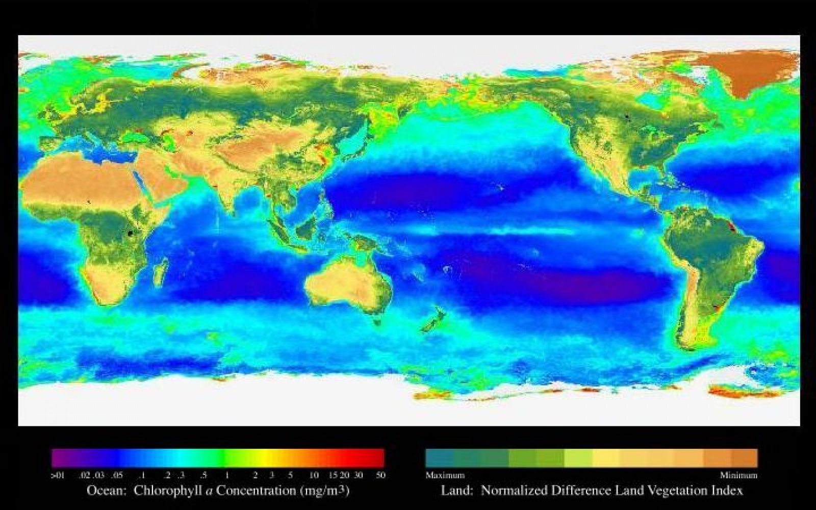 Patrón de oscilación del fenómeno El Niño