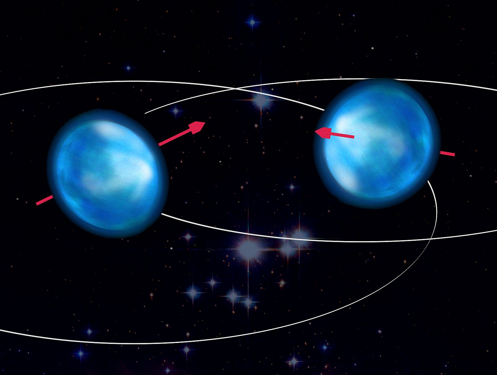 El movimiento de esta estrella binaria fue un misterio durante más de 30 años, e incluso se presentó como un posible fracaso de la relatividad General de Einstein.