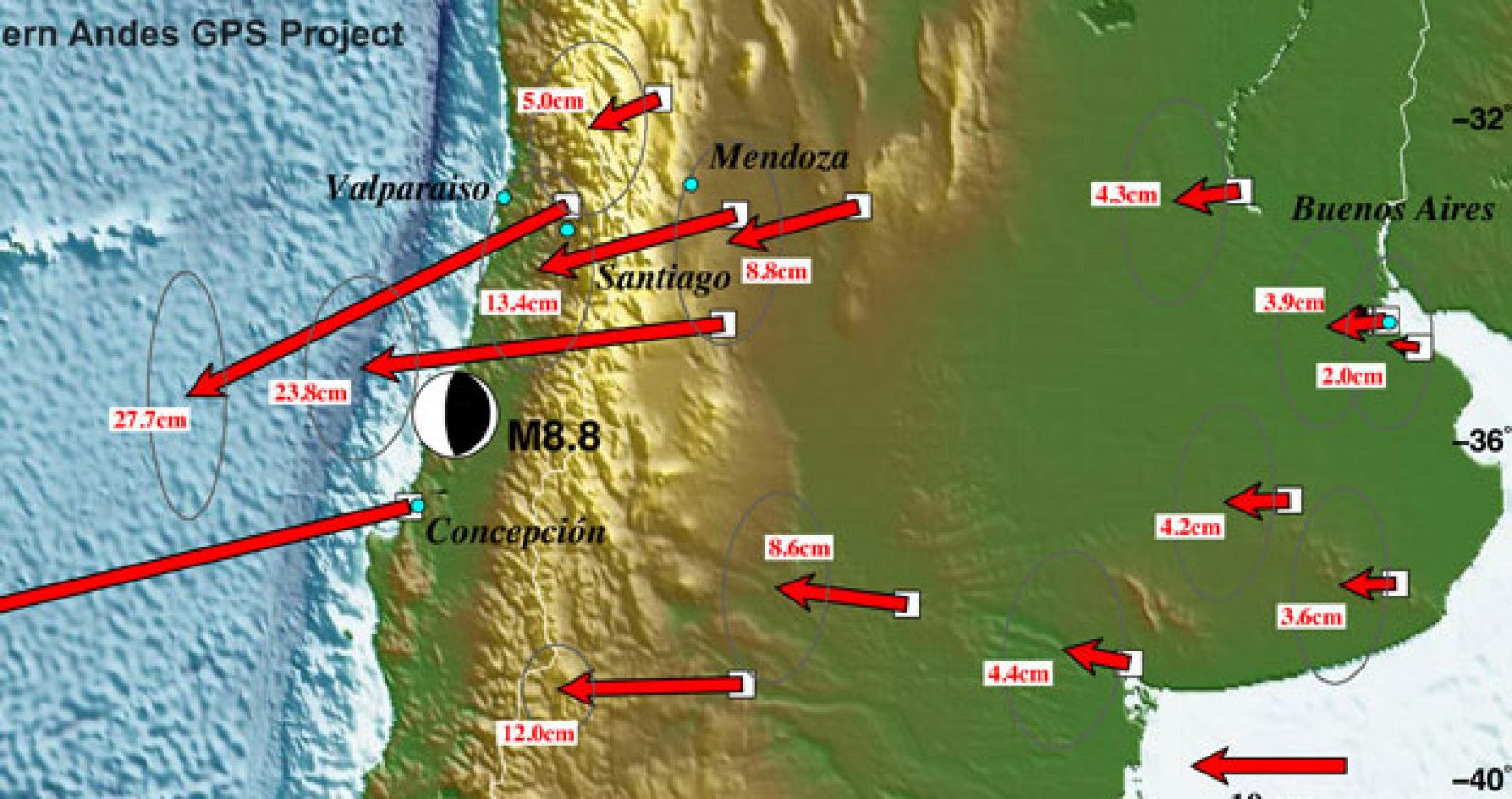Campo de desplazamiento sísmico preliminar del terremoto de magnitud 8,8 en Chile. (Fuente: Central and Southern Andes GPS Project. Universidad de Ohio).