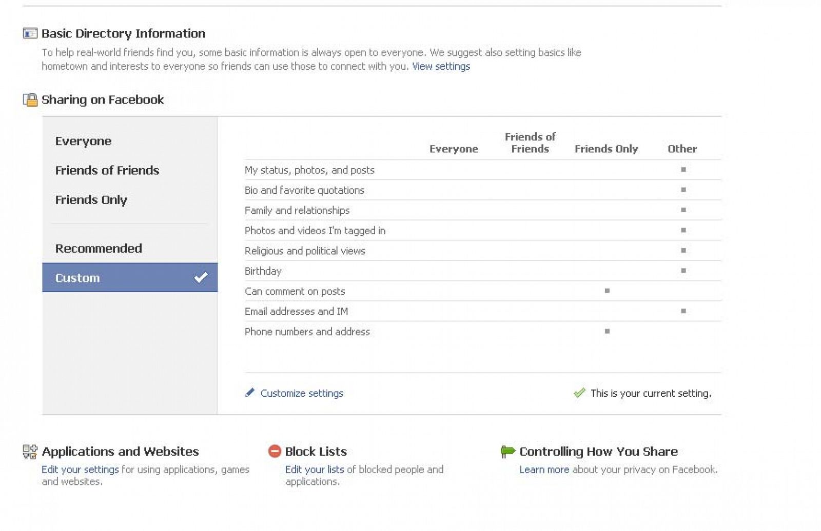 Facebook simplifica el panel de control de la información compartida