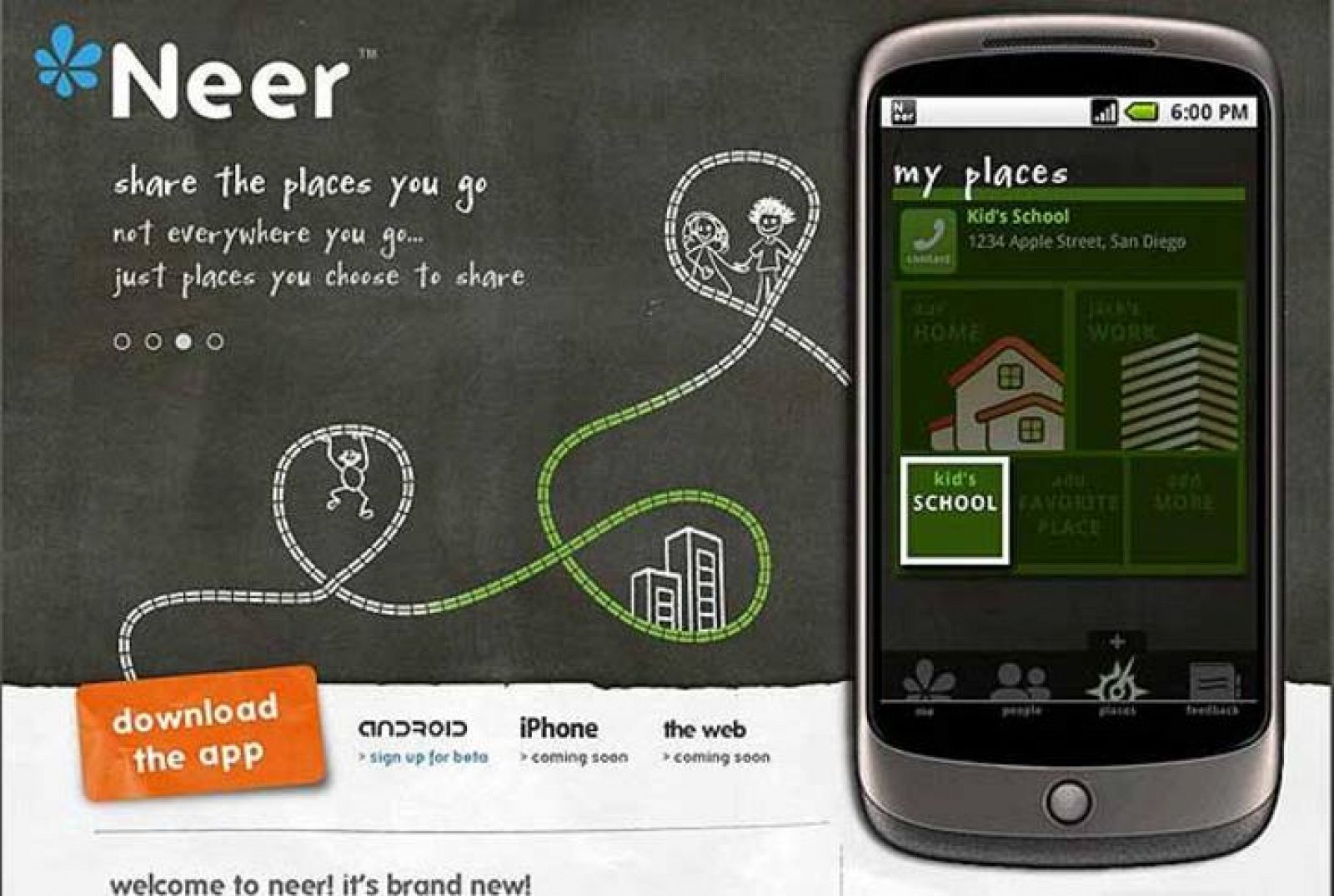 Neer ofrece a sus usuarios varias opciones de privacidad a la hora de mostrar su localización