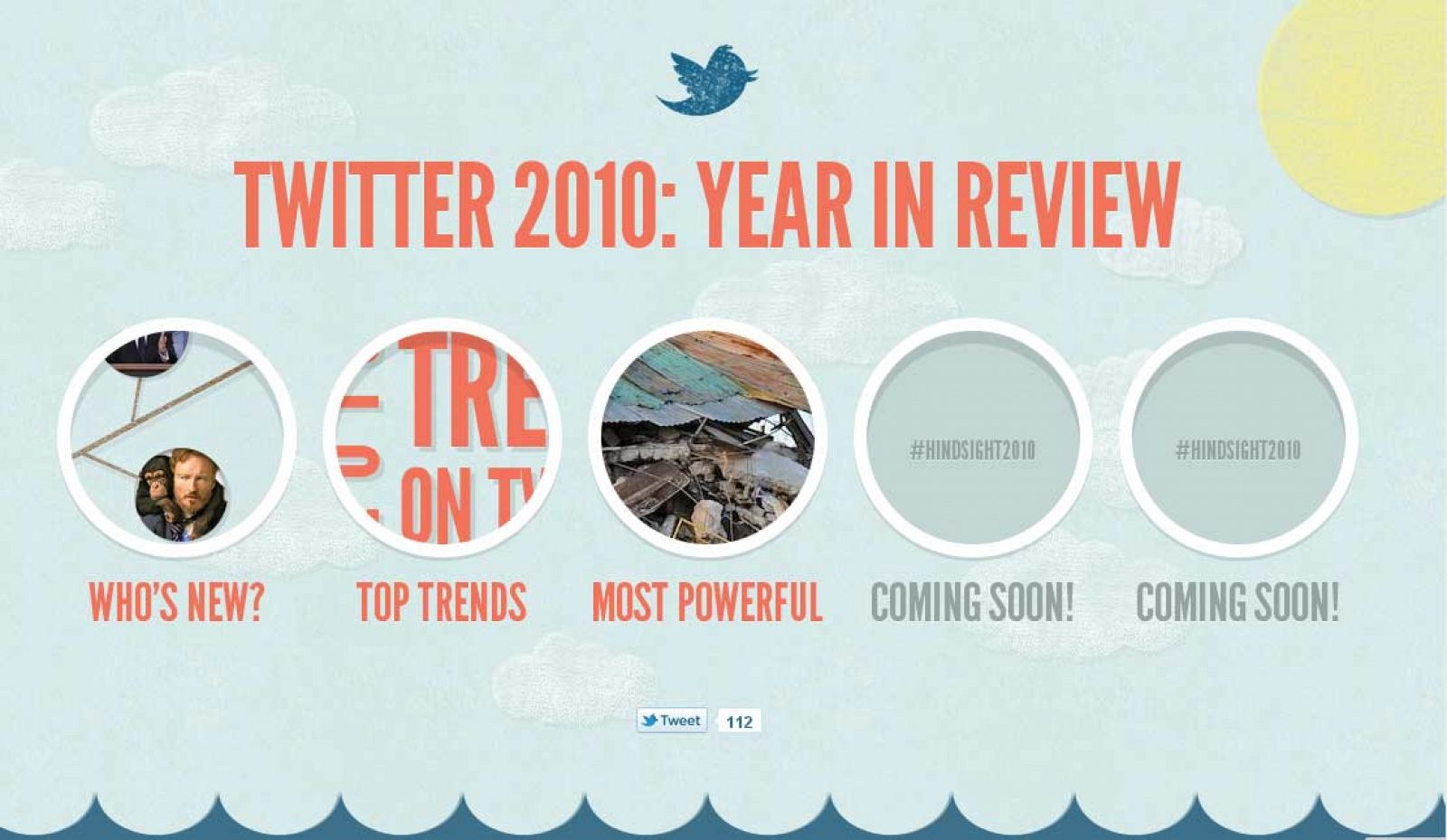 Twitter publica los temas más comentados de 2010 y los 'tuits' más poderosos