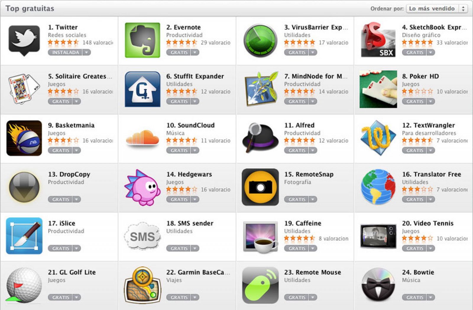 El top de aplicaciones gratuitas de la nueva Mac Store