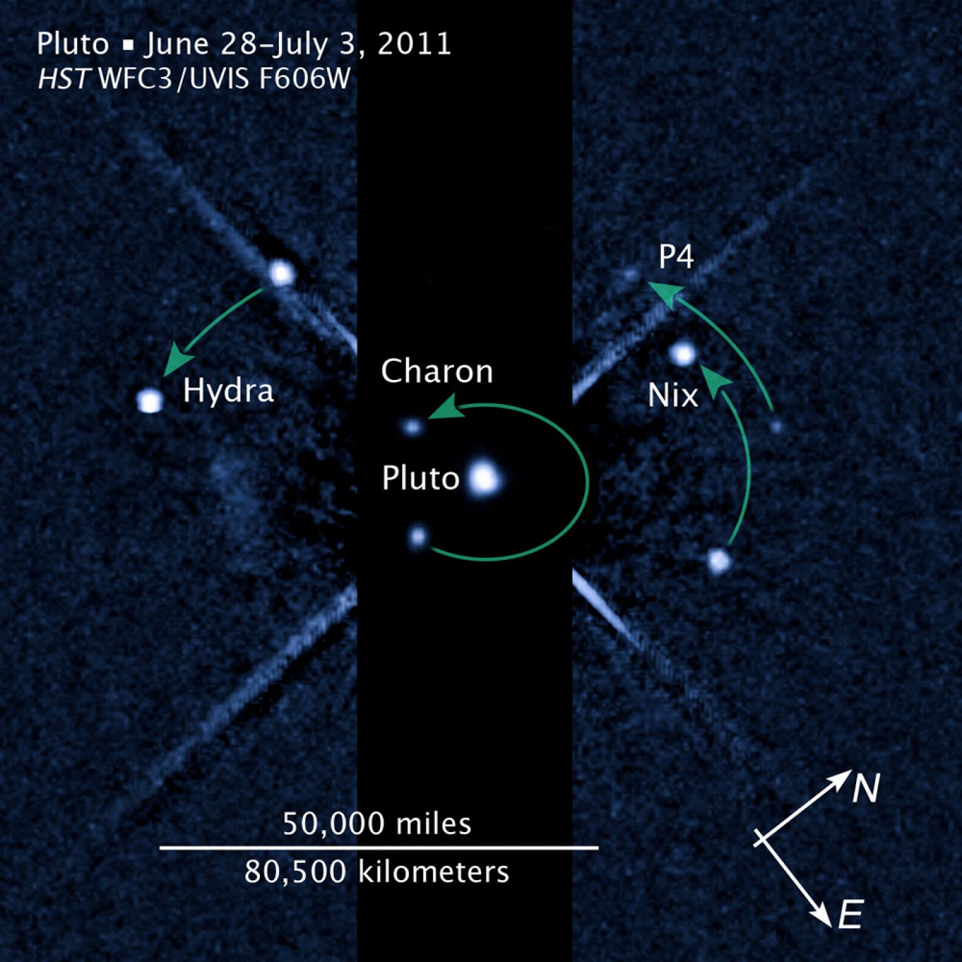 Imagen capturada por el Hubble donde se observa Plutón y sus satélites.