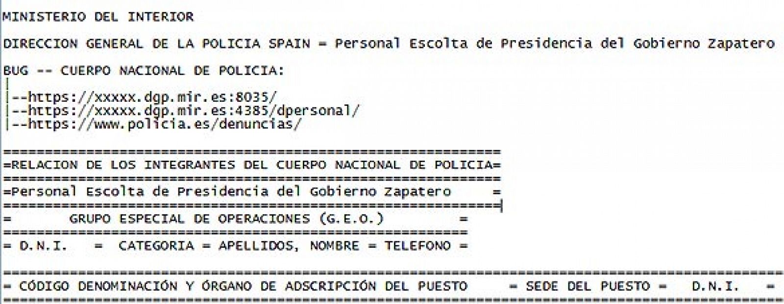 La base de datos ha sido publicada en uno de los foros usados habitualmente por el grupo Anonymous