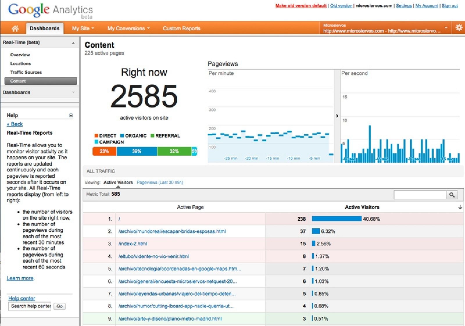 El análisis del contenido de la web, y lo más popular, destacado en tiempo real en Google Analytics
