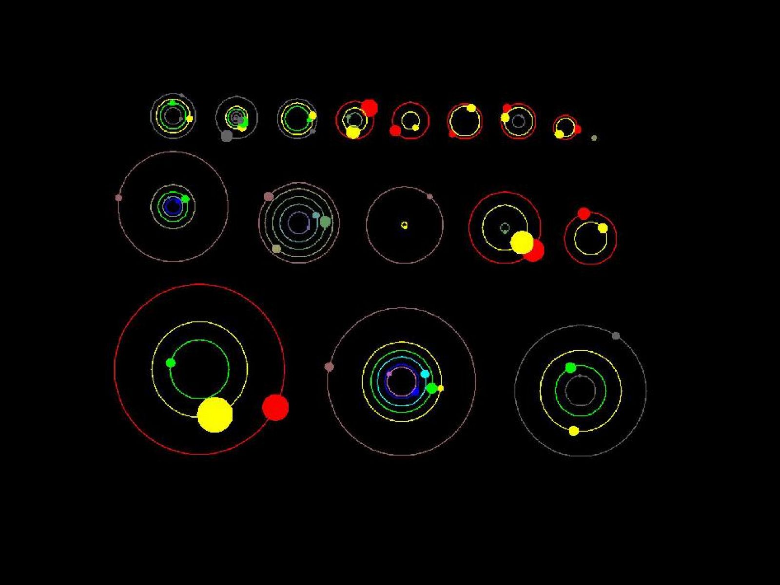 Esquema de la posición que ocupan los planetas en sus sistemas solares