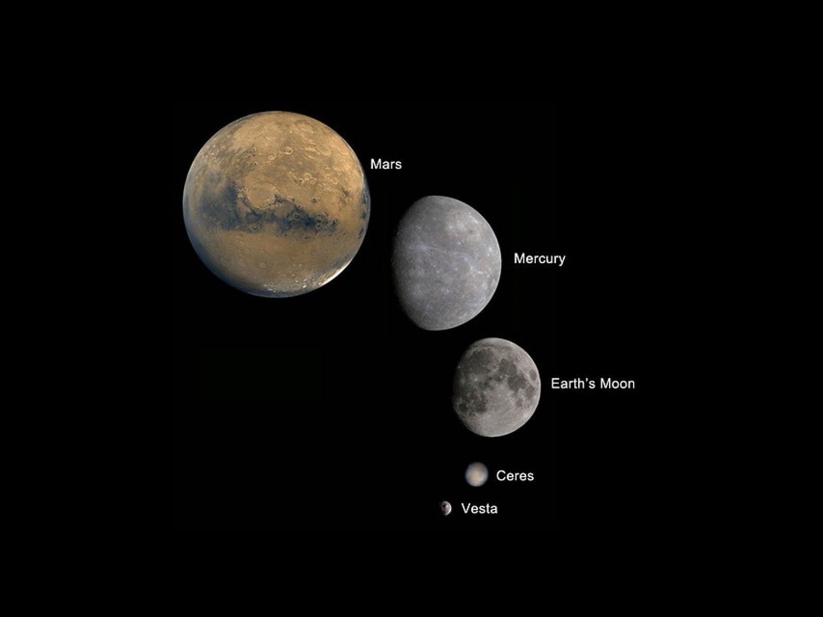 Vesta se parece más a otros planetas y satélites que a un asteroide