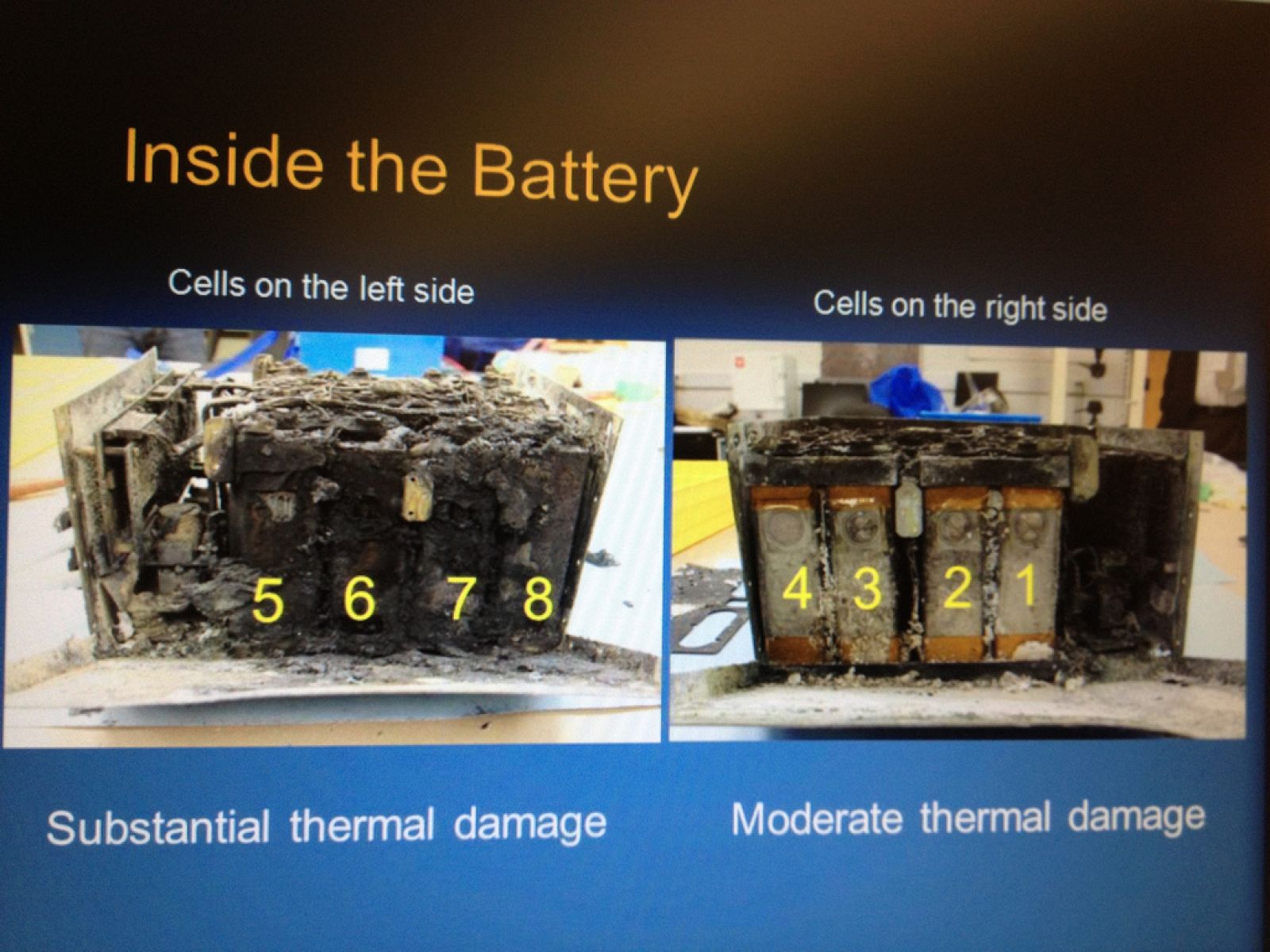 Imágenes de las baterías dañadas de los Boeing 787, facilitadas por la NTSB.