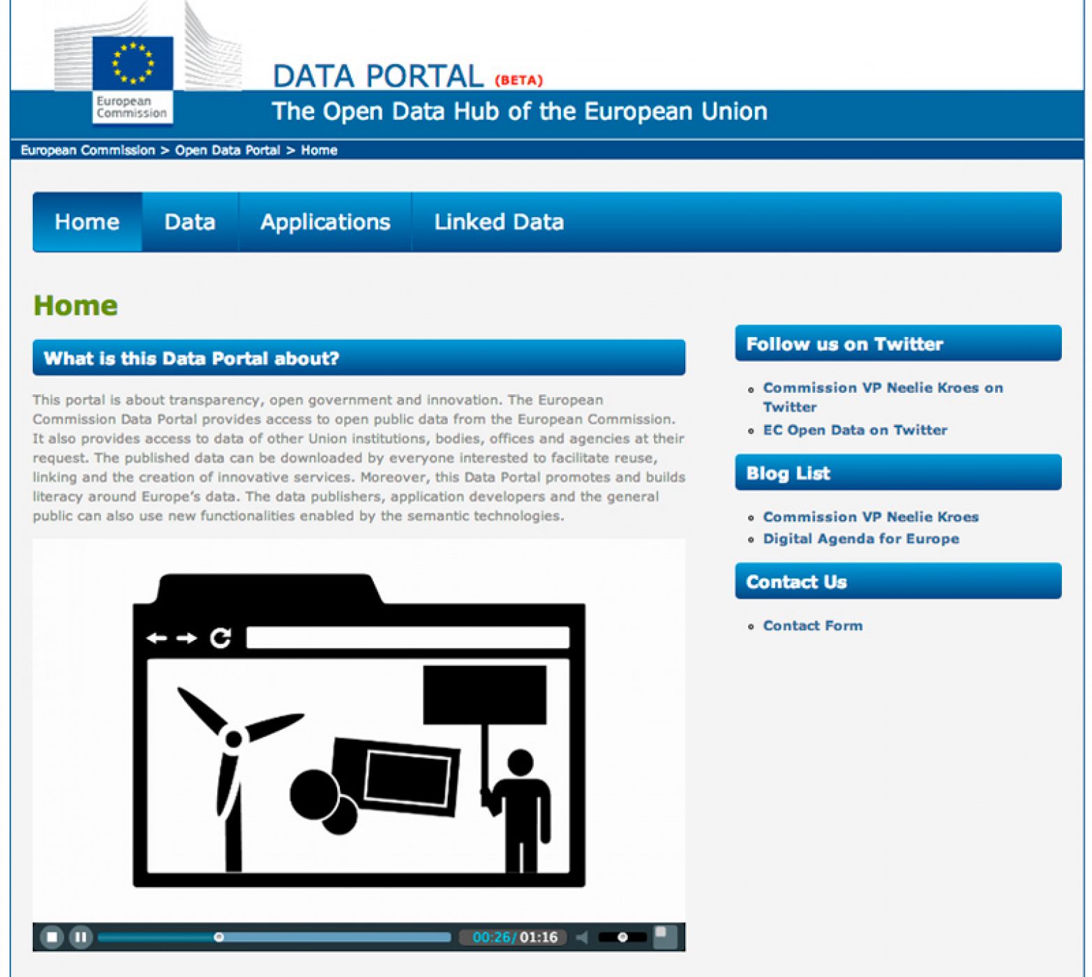 Portada del portal de datos abiertos de la Unión Europea.