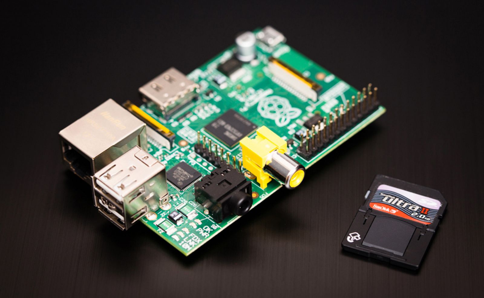 Raspberry Pi